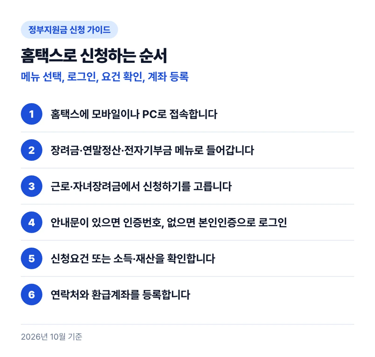 홈택스로 신청하는 순서: 메뉴 선택, 로그인, 요건 확인, 계좌 등록