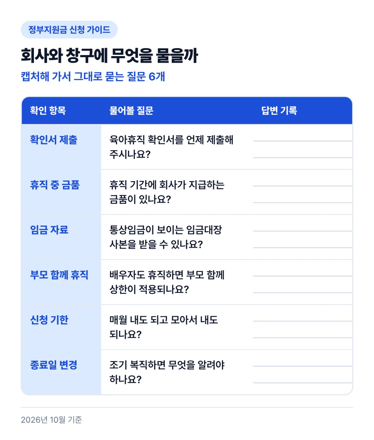 회사와 창구에 무엇을 물을까: 캡처해 가서 그대로 묻는 질문 6개