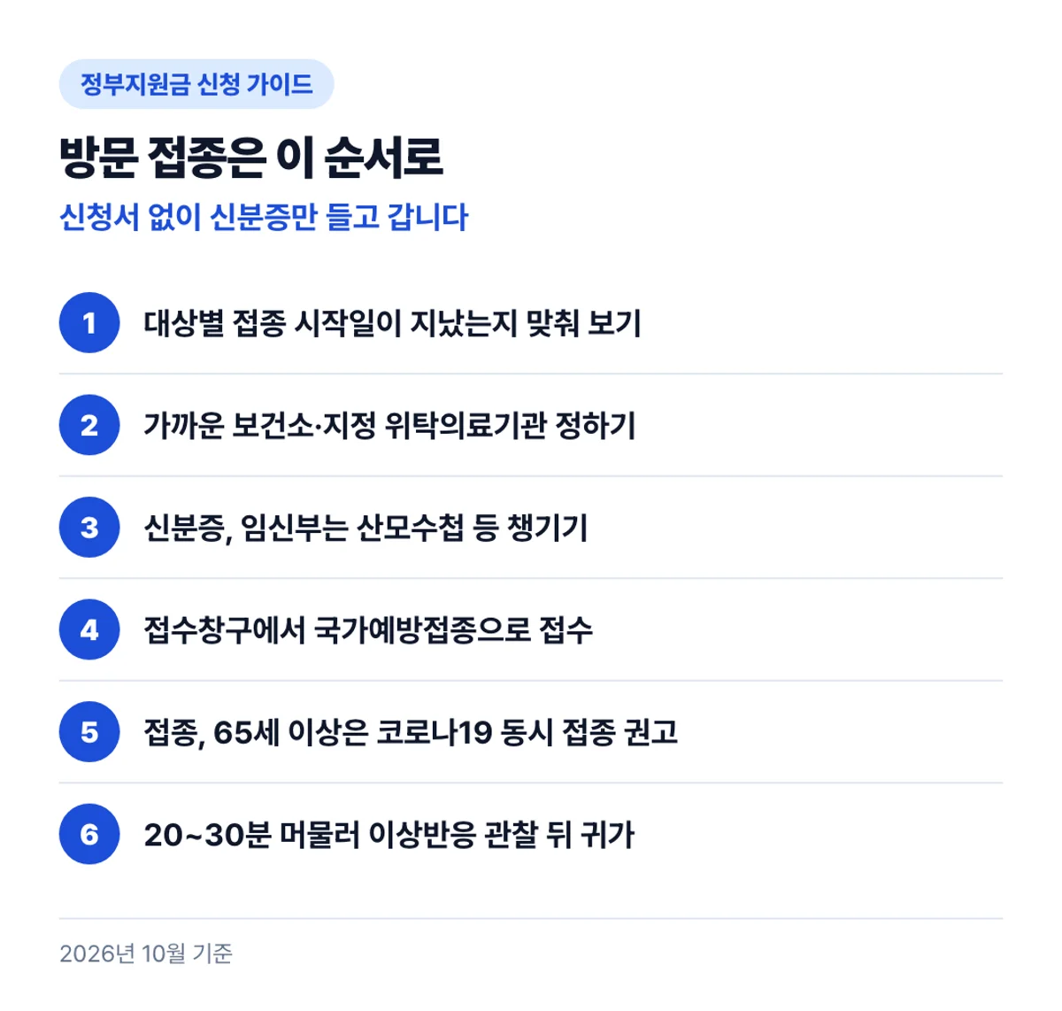 방문 접종은 이 순서로: 신청서 없이 신분증만 들고 갑니다