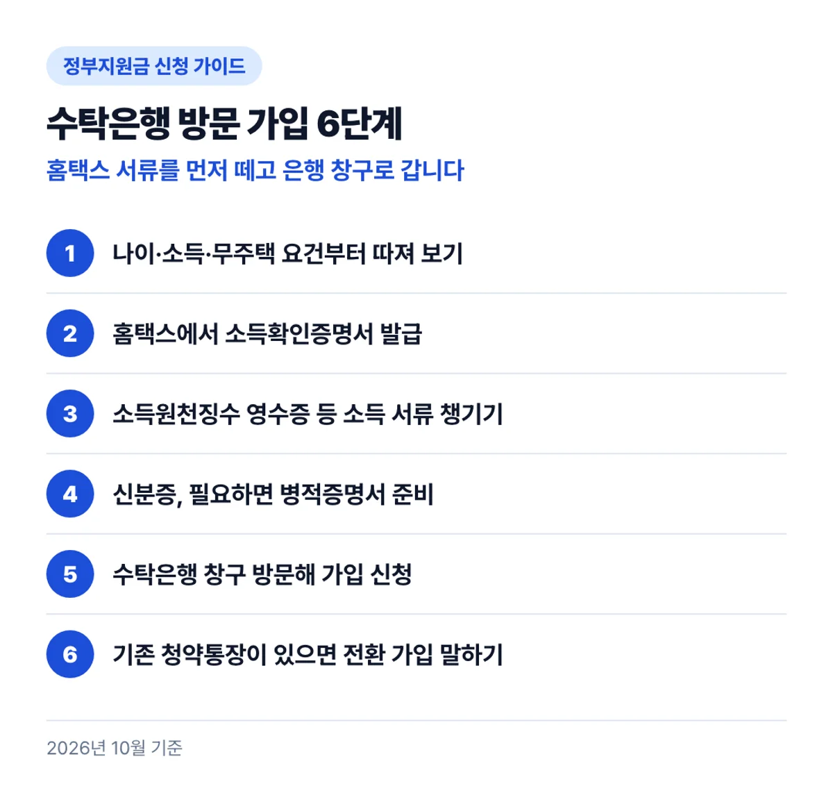 수탁은행 방문 가입 6단계: 홈택스 서류를 먼저 떼고 은행 창구로 갑니다