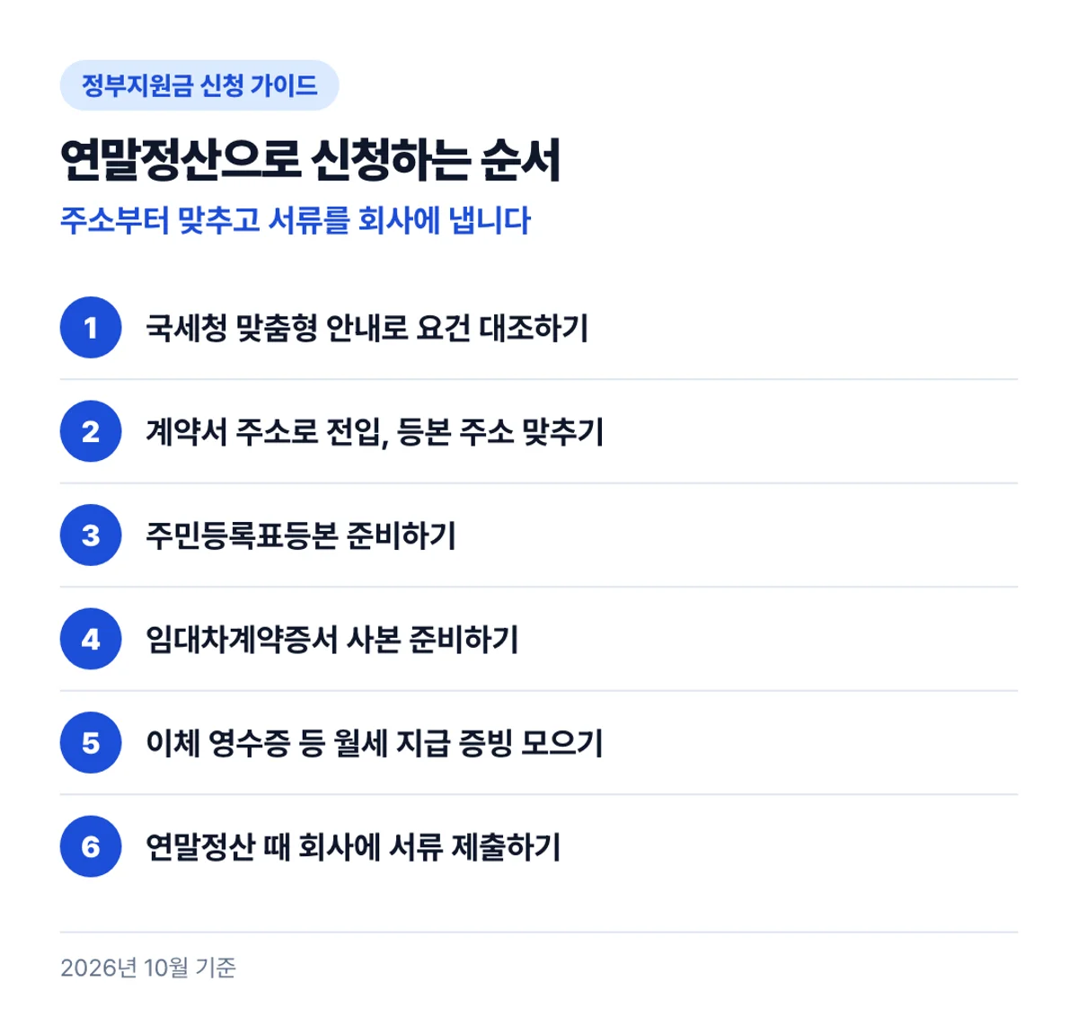 연말정산으로 신청하는 순서: 주소부터 맞추고 서류를 회사에 냅니다