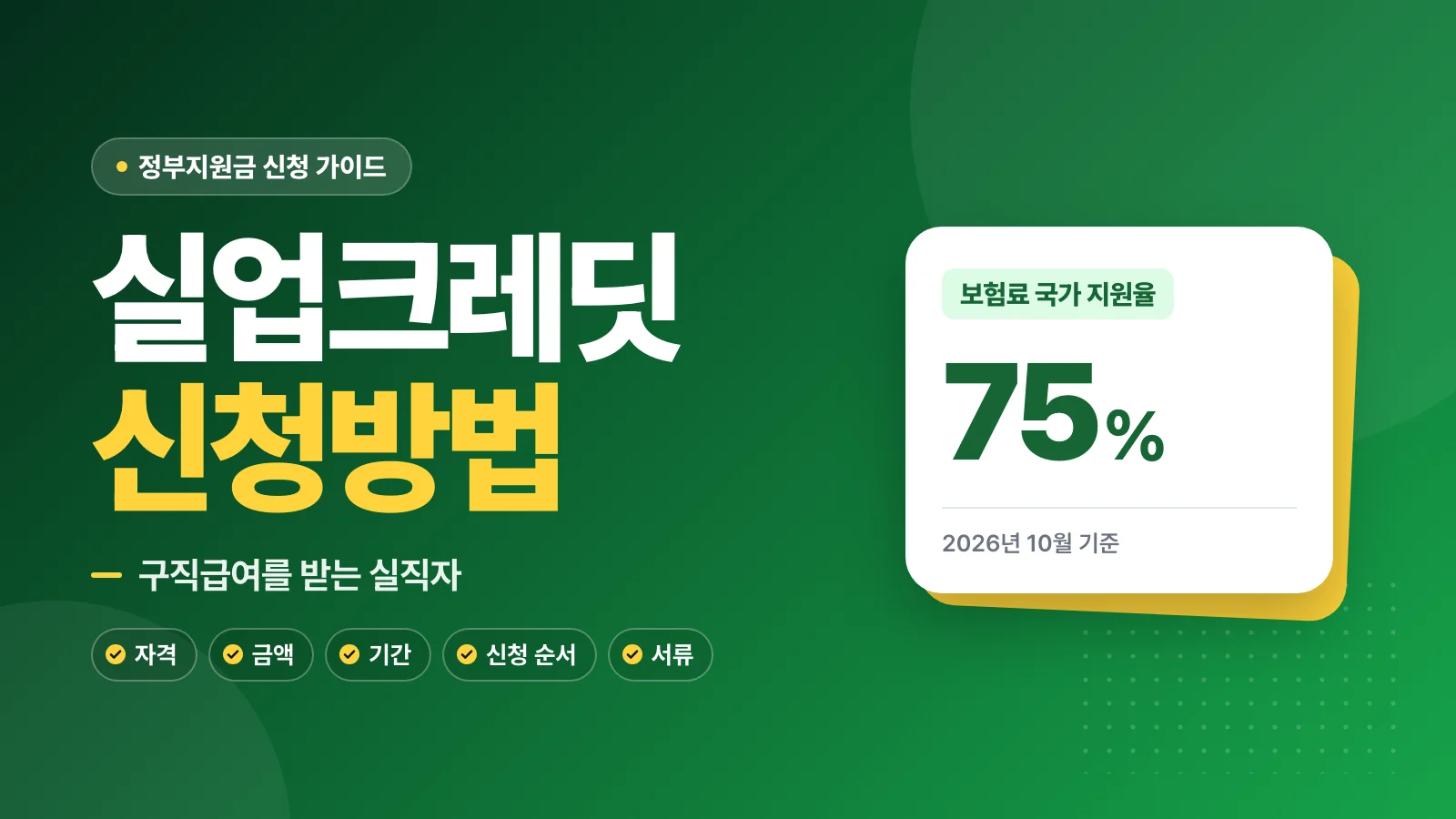 실업크레딧 신청방법: 구직급여를 받는 실직자 75%