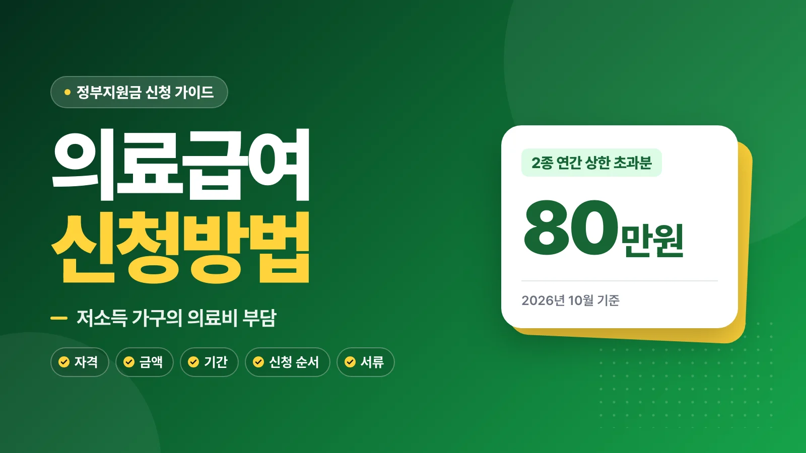의료급여 신청방법: 저소득 가구의 의료비 부담 80만원