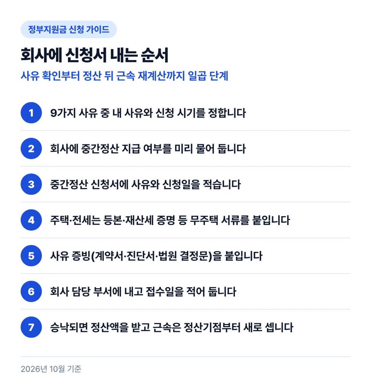 회사에 신청서 내는 순서: 사유 확인부터 정산 뒤 근속 재계산까지 일곱 단계